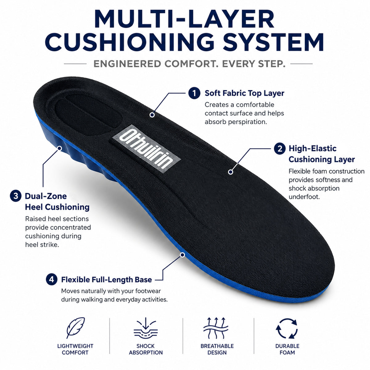 Orthuilrin Sports High-Elastic Shock-Absorbing Insole
